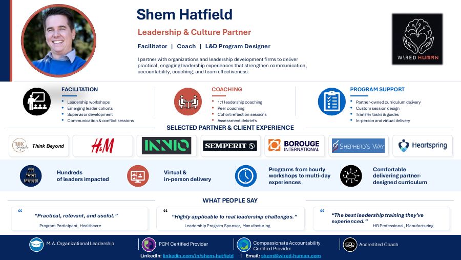 One-page Partner Snapshot for Shem Hatfield: facilitation, coaching, and program support, with client logos including H&M, INNIO, and Semperit, three testimonials, and credentials