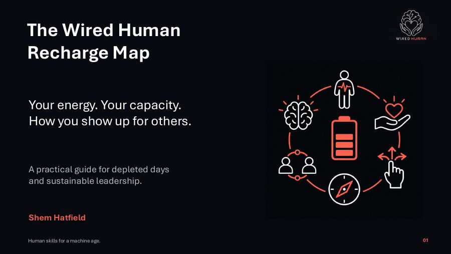 Title slide of The Wired Human Recharge Map, with a battery surrounded by six icons for body, mind, emotions, connection, purpose, and agency
